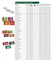 Dalan Kağıt Sargılı Sabunlar - Özba Gıda İnşaat San. ve Tic. Ltd. Şti. - 0412 251 11 53 - 0412 251 05 64